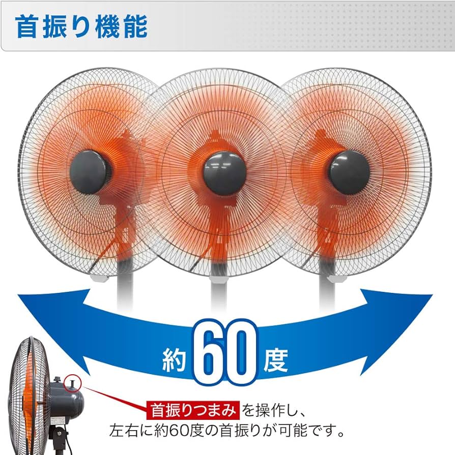 Amazon.co.jp: SUGGEST 工業扇風機 45cm 扇風機 大型 業務用 工場扇